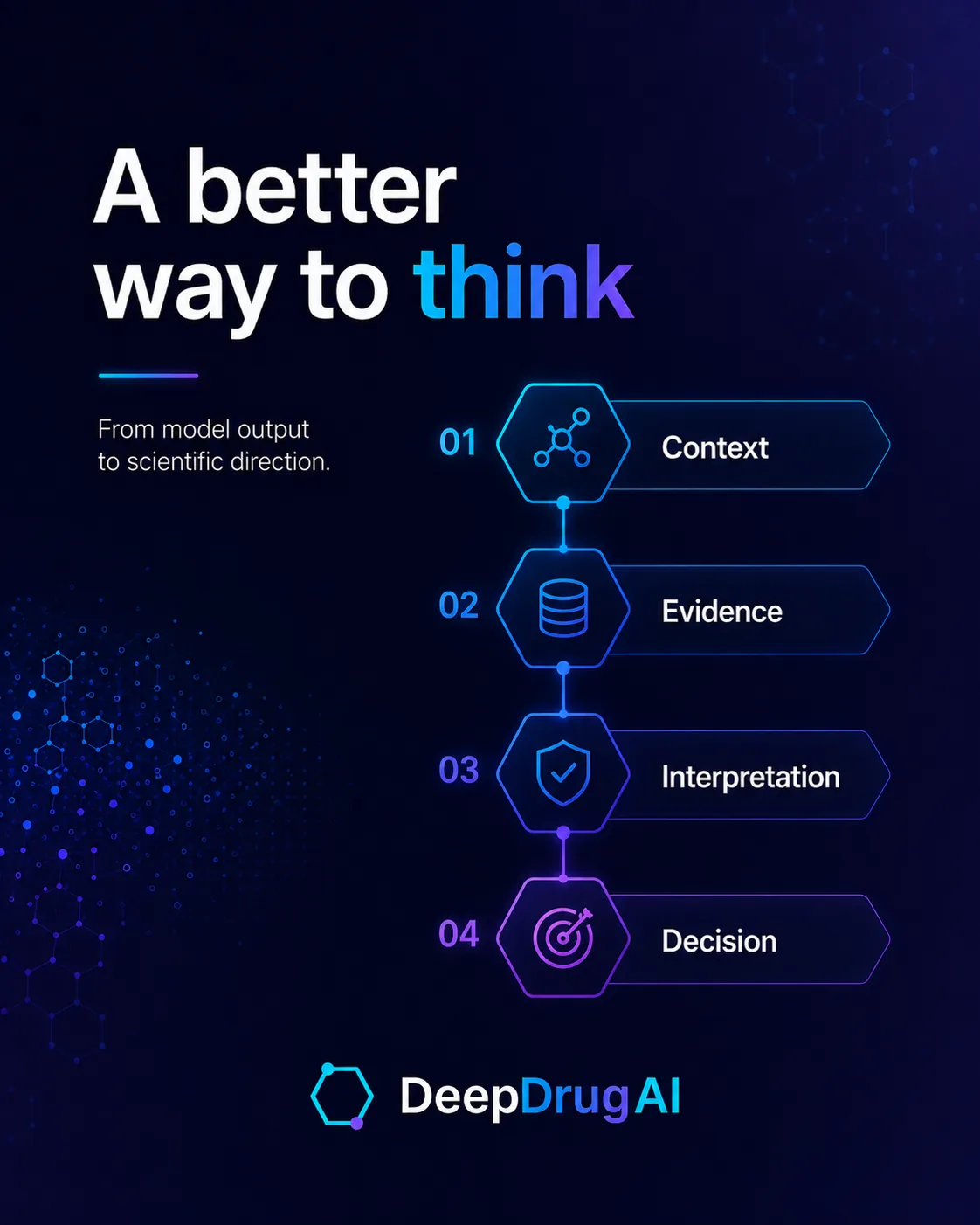 A better way to think