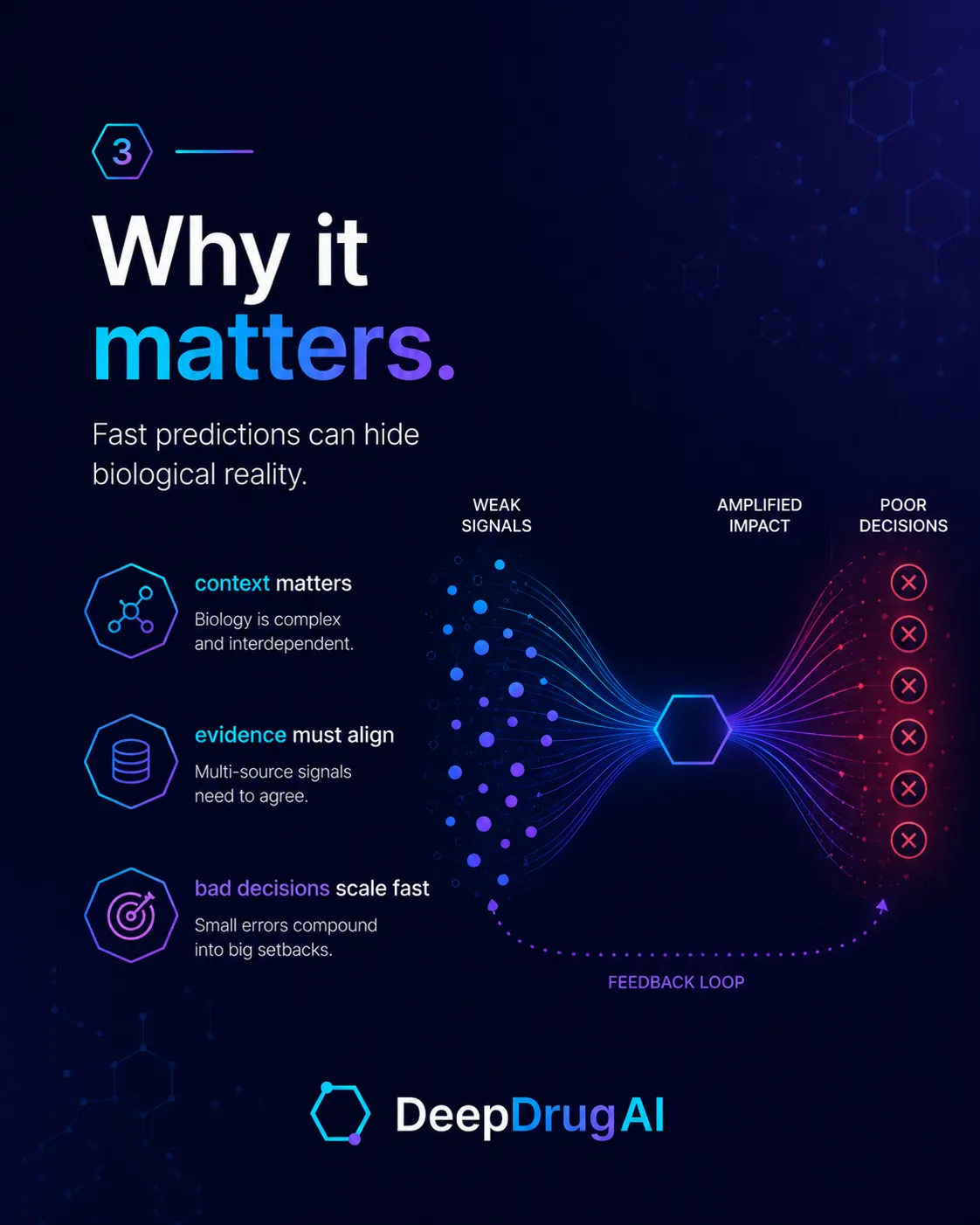 Why it matters